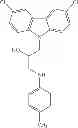 Fig. 158 - Methods for treating Parkinson's disease using pro-neurogenic compounds