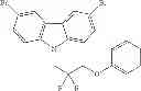 Fig. 197 - Methods for treating Parkinson's disease using pro-neurogenic compounds