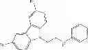 Fig. 262 - Methods for treating Parkinson's disease using pro-neurogenic compounds