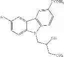 Fig. 271 - Methods for treating Parkinson's disease using pro-neurogenic compounds