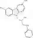 Fig. 286 - Methods for treating Parkinson's disease using pro-neurogenic compounds