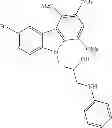 Fig. 287 - Methods for treating Parkinson's disease using pro-neurogenic compounds