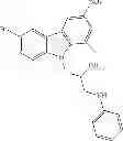 Fig. 294 - Methods for treating Parkinson's disease using pro-neurogenic compounds