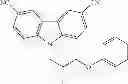 Fig. 303 - Methods for treating Parkinson's disease using pro-neurogenic compounds