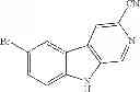 Fig. 321 - Methods for treating Parkinson's disease using pro-neurogenic compounds