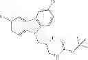 Fig. 331 - Methods for treating Parkinson's disease using pro-neurogenic compounds