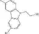 Fig. 362 - Methods for treating Parkinson's disease using pro-neurogenic compounds