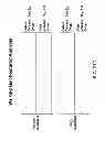 Fig. 44 - Methods for treating Parkinson's disease using pro-neurogenic compounds