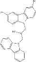 Fig. 76 - Methods for treating Parkinson's disease using pro-neurogenic compounds