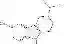 Fig. 82 - Methods for treating Parkinson's disease using pro-neurogenic compounds