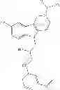 Fig. 84 - Methods for treating Parkinson's disease using pro-neurogenic compounds