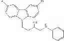 Fig. 87 - Methods for treating Parkinson's disease using pro-neurogenic compounds