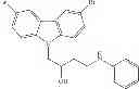 Fig. 92 - Methods for treating Parkinson's disease using pro-neurogenic compounds