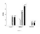 Fig. 02 - Compounds and pharmaceutical compositions for treating disorders associated with the 5-HT1A and 5-HT2A receptors