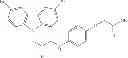 Fig. 197 - Methods of treating post-traumatic stress disorder using pro-neurogenic compounds