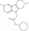 Fig. 131 - PYRIDO[3,4-B]INDOLES AND METHODS OF USE