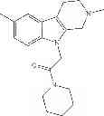 Fig. 166 - PYRIDO[3,4-B]INDOLES AND METHODS OF USE