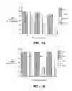 Fig. 02 - Anti-cancer compositions and methods