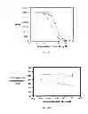 Fig. 02 - MULTI-DRUG LIGAND CONJUGATES