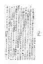 Fig. 02 - DNA Encoding a Plant Lipase, Transgenic Plants and a Method for Controlling Senescence in Plants