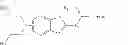 Fig. 08 - Process for the preparation of bendamustine hydrochloride and related compounds