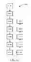 Fig. 14 - Single injection methods for obtaining conductance measurements within luminal organs using impedance devices
