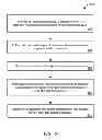 Fig. 07 - SYSTEMS AND METHODS FOR COMPUTERIZED ULTRASOUND IMAGE INTERPRETATION AND LABELING