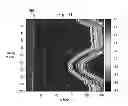 Fig. 22 - Devices, systems, and methods for controlling field of view in imaging systems