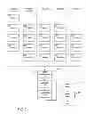 Fig. 08 - Systems and methods for interacting with an implantable medical device