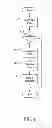 Fig. 09 - Systems and methods for interacting with an implantable medical device