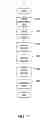 Fig. 22 - Systems and methods for interacting with an implantable medical device