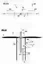 Fig. 11 - Obesity treatment and device