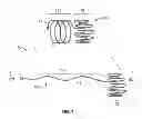 Fig. 06 - Occlusion devices and methods of their manufacture and use
