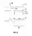 Fig. 07 - Crest factor enhancement in electrosurgical generators
