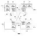 Fig. 01 - Performance monitoring systems and methods