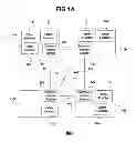 Fig. 02 - Performance monitoring systems and methods