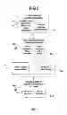 Fig. 10 - Performance monitoring systems and methods