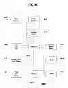 Fig. 100 - Performance monitoring systems and methods