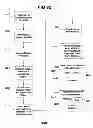 Fig. 102 - Performance monitoring systems and methods