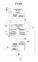 Fig. 11 - Performance monitoring systems and methods