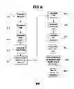Fig. 15 - Performance monitoring systems and methods