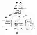 Fig. 22 - Performance monitoring systems and methods