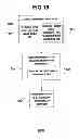 Fig. 24 - Performance monitoring systems and methods