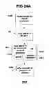 Fig. 33 - Performance monitoring systems and methods