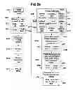 Fig. 41 - Performance monitoring systems and methods