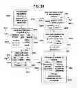 Fig. 42 - Performance monitoring systems and methods