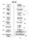 Fig. 45 - Performance monitoring systems and methods
