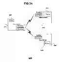 Fig. 47 - Performance monitoring systems and methods