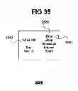 Fig. 48 - Performance monitoring systems and methods