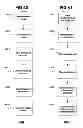 Fig. 53 - Performance monitoring systems and methods